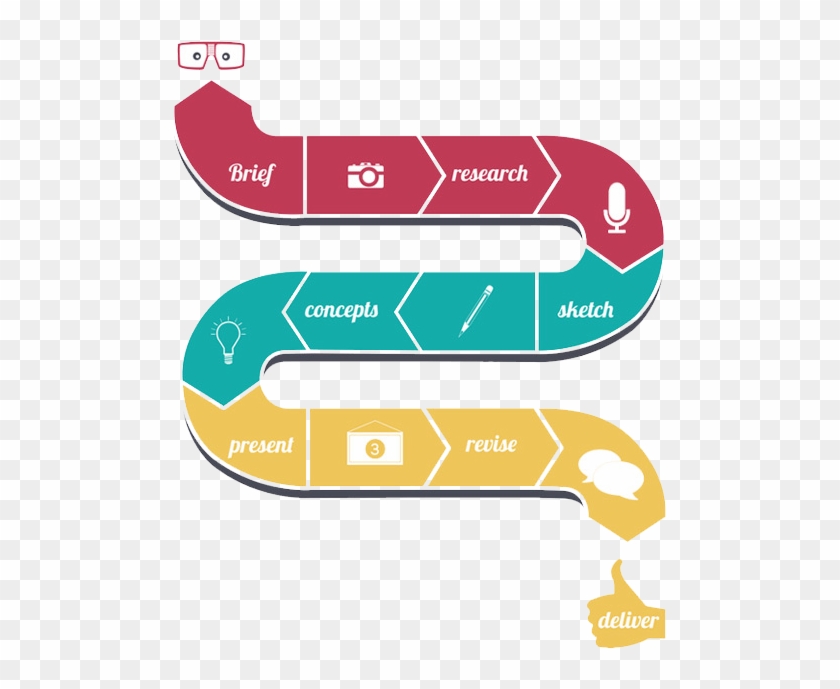 Graphic Design - Graphic Designer Help Clipart