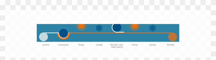 Enlarge Modules - Illustration Clipart
