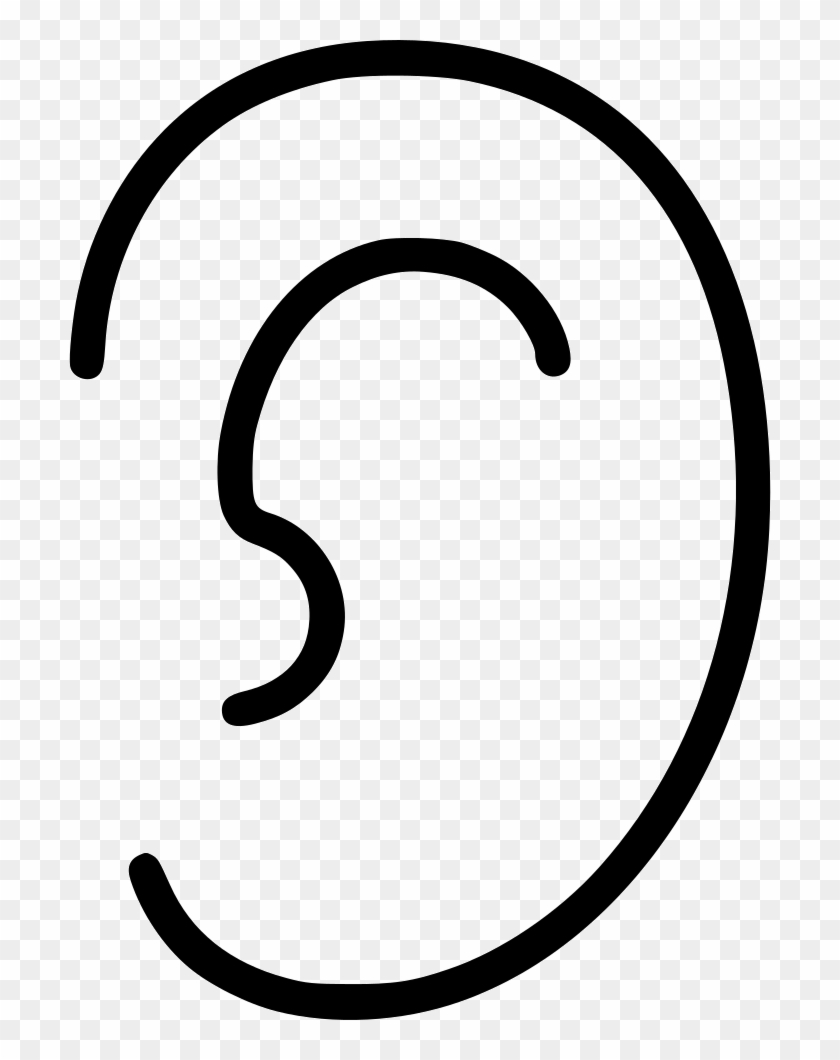 Png File Svg - Copyright Symbol Clipart #423225