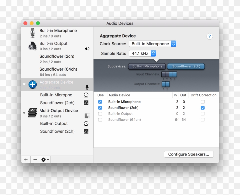 Image - Graph Java Time Series Clipart