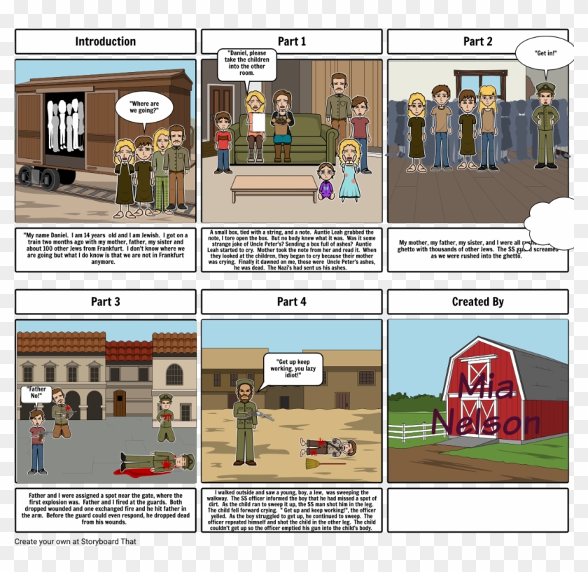Holocaust Story Board - Dramatic Irony In The Scarlet Letter Clipart