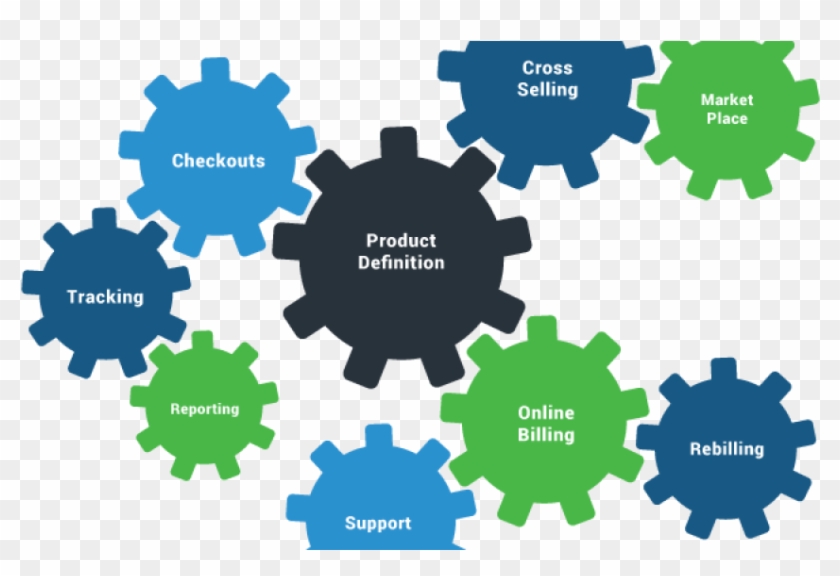 Ecommerce-tool - Ecommerce Tool Clipart #426109