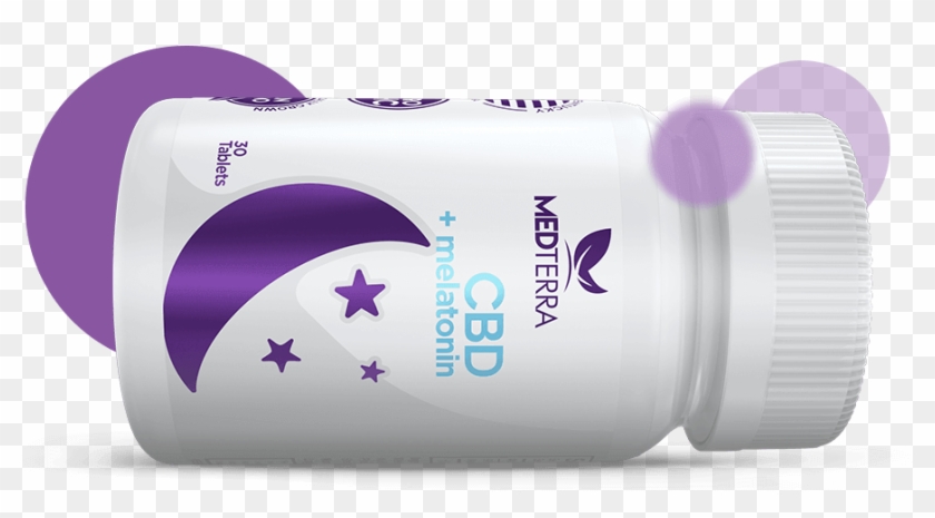 Shop Now Bottle Of Cbd Melatonin - Box Clipart