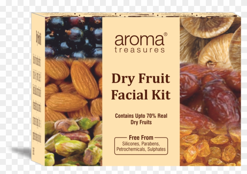 Facial Clipart #426367