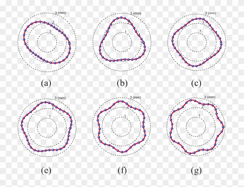 Color Online Outlines Of The Water Drop Images Displayed - Circle Clipart