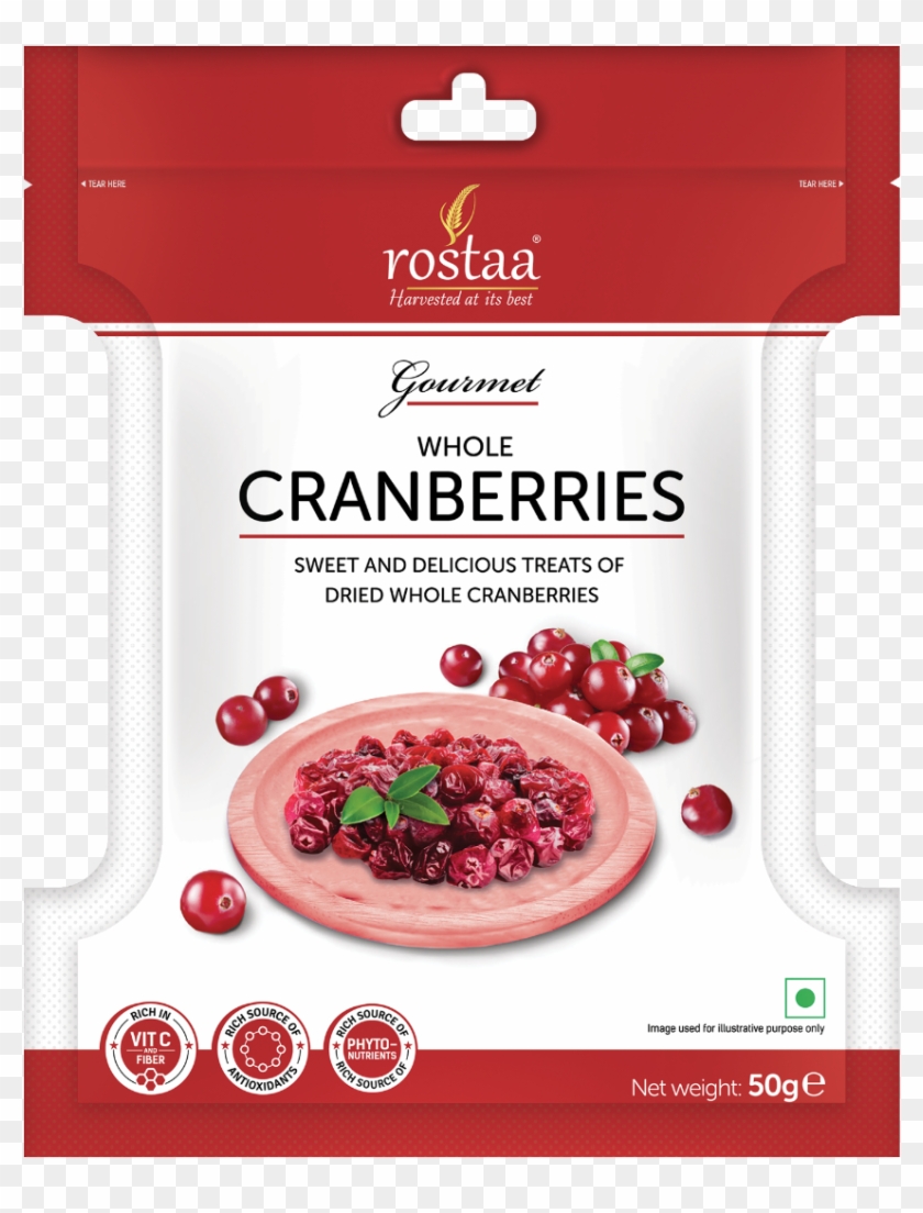 Text - Cranberries Buy Online India Clipart