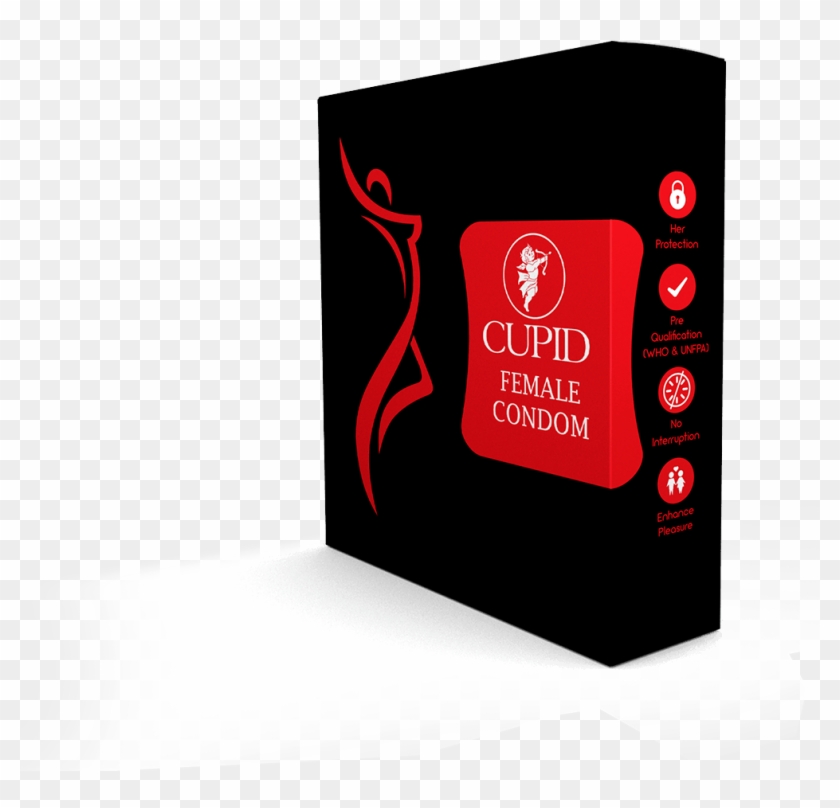 Cupid Female Condom Is Inserted Into The Vagina Before - Graphic Design Clipart