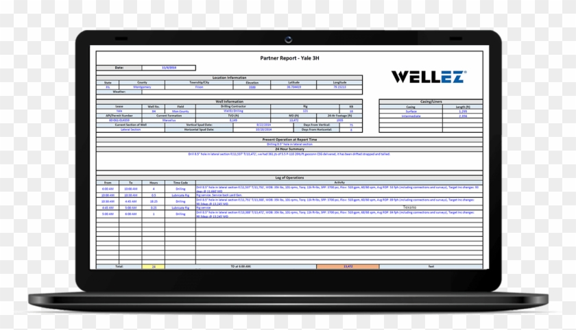 Share Oil & Gas Operations Data - Wellez Clipart