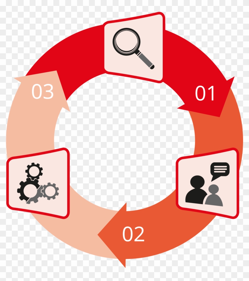 As A Watchdog Ourselves, Our Mission Is To Amplify Clipart