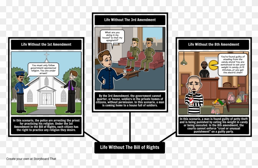 The Bill Of Rights - Life Without 1st Amendment Clipart
