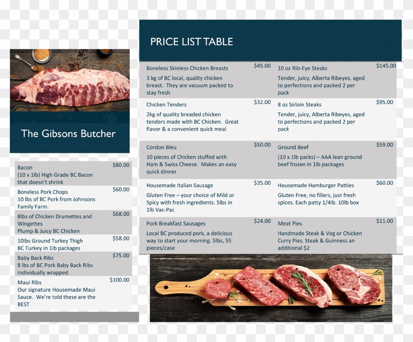 Gibsons Butcher Meat Fundraiser - Kobe Beef Clipart