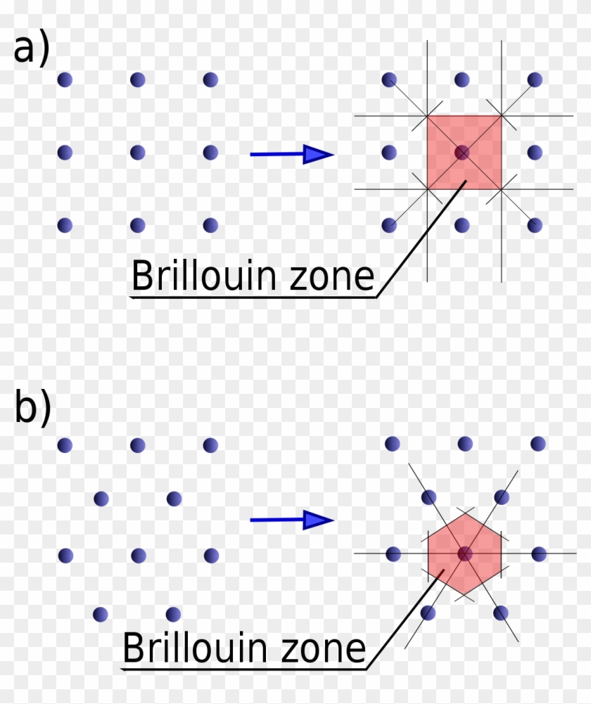 First Brillouin Zone Hexagonal Lattice Clipart