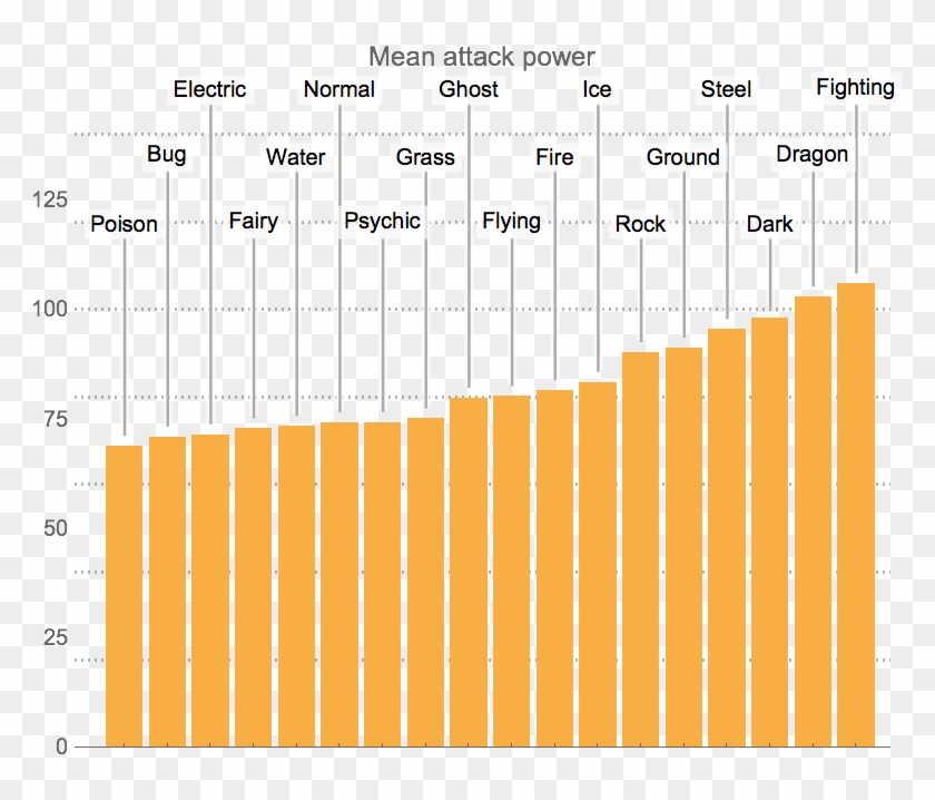 Out[2]=2 - Electricity Prices In Germany Vs Usa Clipart #4202726