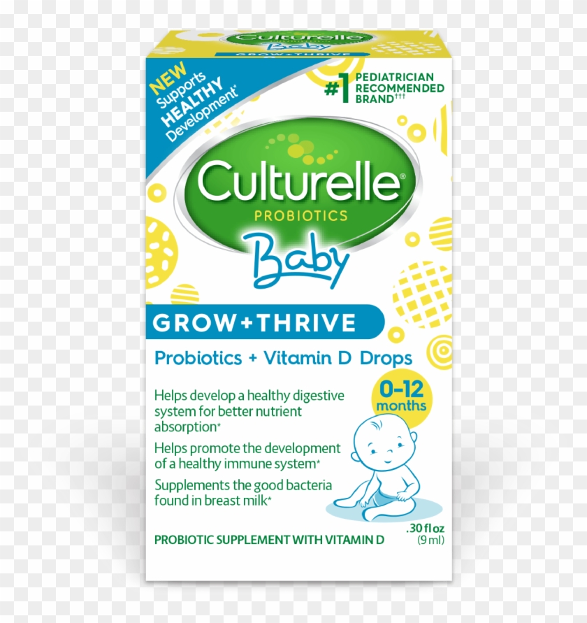 Culturelle Baby Grow And Thrive Drops Product Box - Graphic Design Clipart
