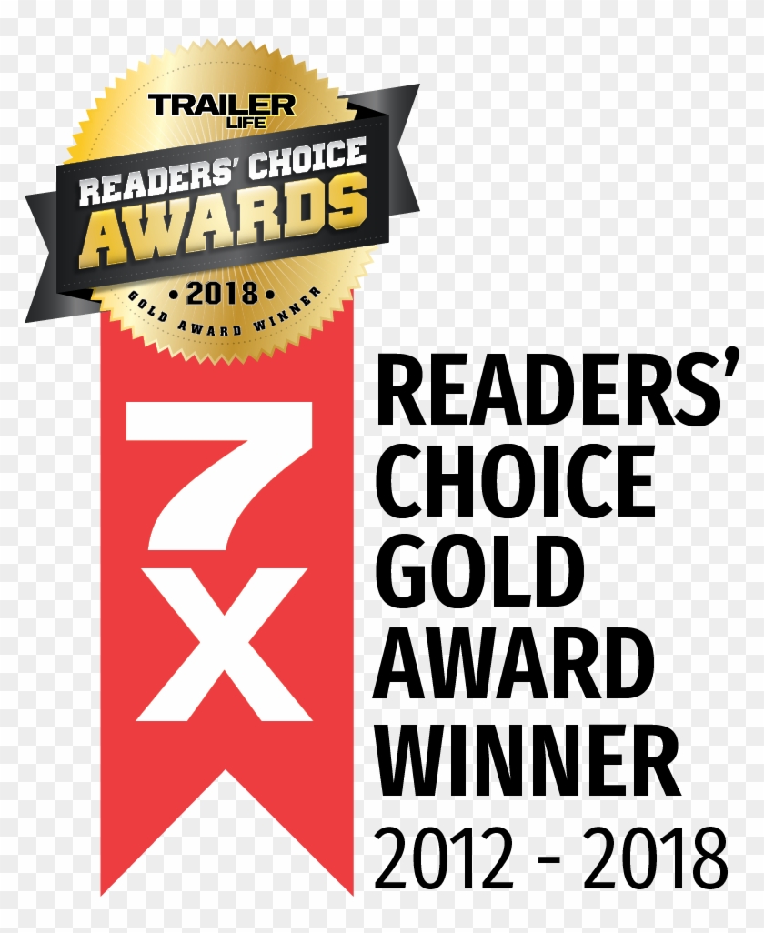 The Best Protection For Your Journey - Poster Clipart #4203360