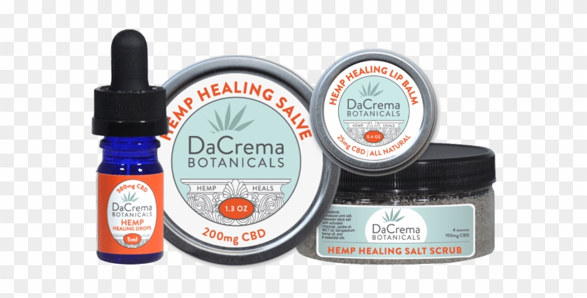 Cbd Combo Pack - Cannabidiol Clipart