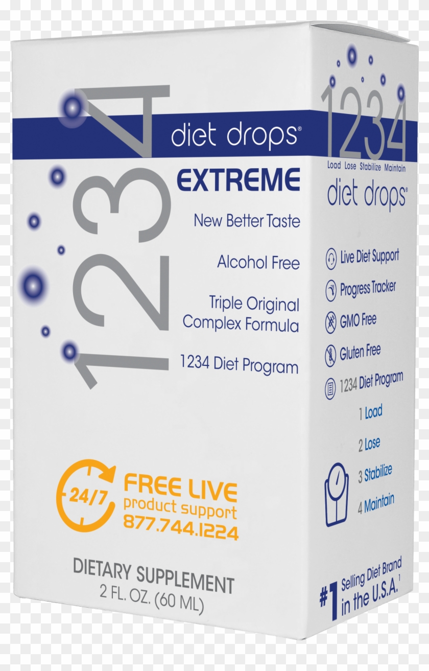 Pounds/inches - Box Clipart #4204066