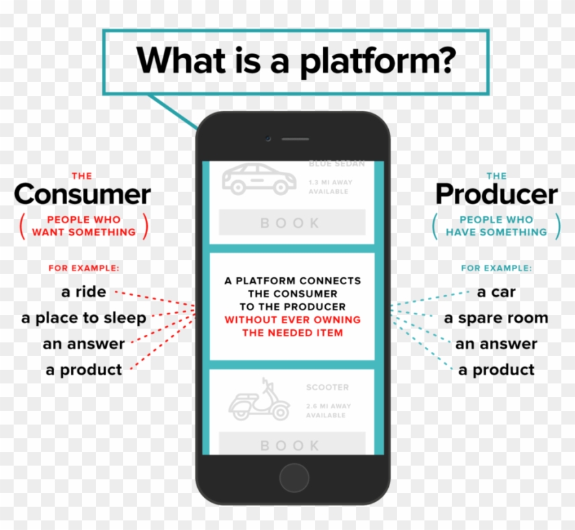 Billion Dollar Scalability Blog Infographic - Tinychat Clipart