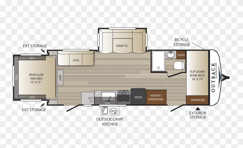 Keystone Outbackul 2017 250urs - Keystone Outback Ultra Lite 250urs Clipart #4204622