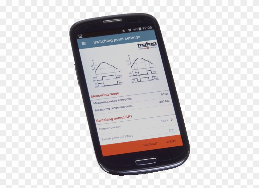 Smi F 16 T Off, Png - Mobile Device Clipart