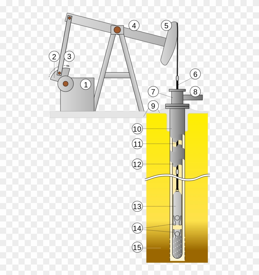 Oil Well Scheme - Oil Well Clipart #4208117