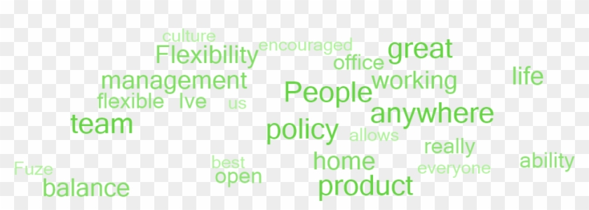 Why Employees Say This Is A Great Place To Work - Colorfulness Clipart