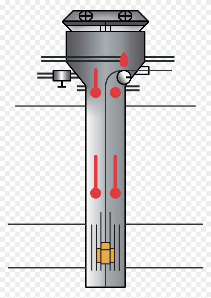 As The Result Of Wave Application, Certain Changes Clipart