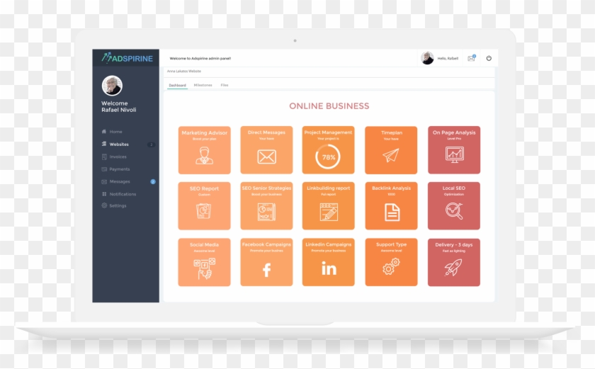Get Started - Горячие Клавиши Дота 1 Clipart