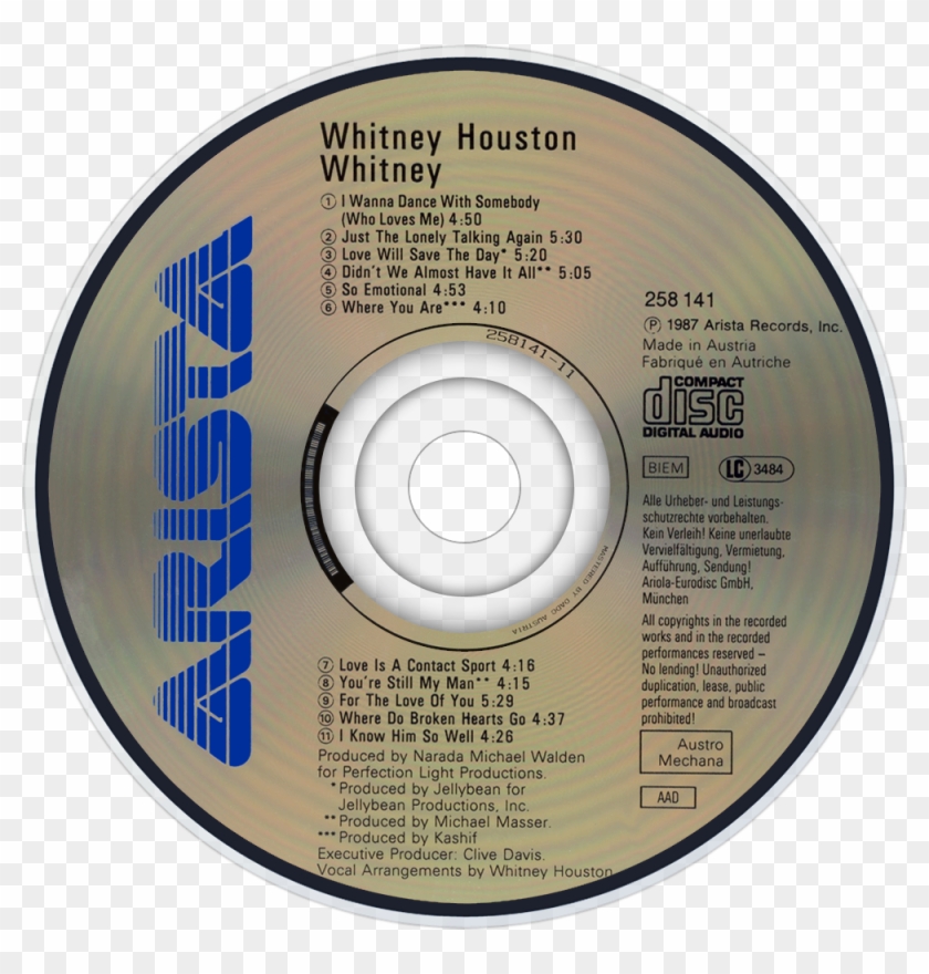 Whitney Houston Whitney Cd Disc Image - Dvd Disc Arista Record Clipart #4211031