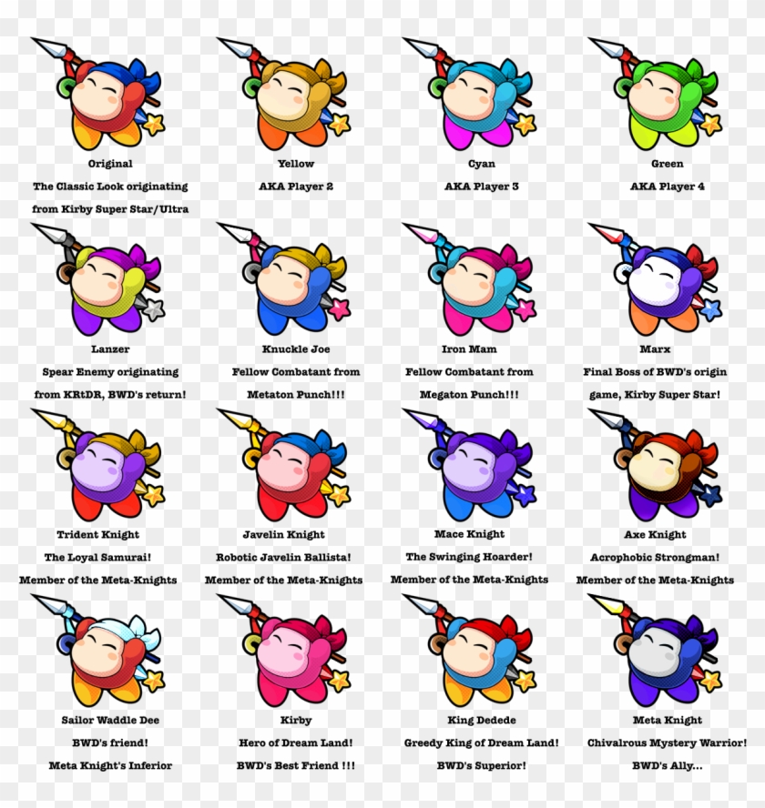 Color Palettes For Bandana Waddle Dee Clipart