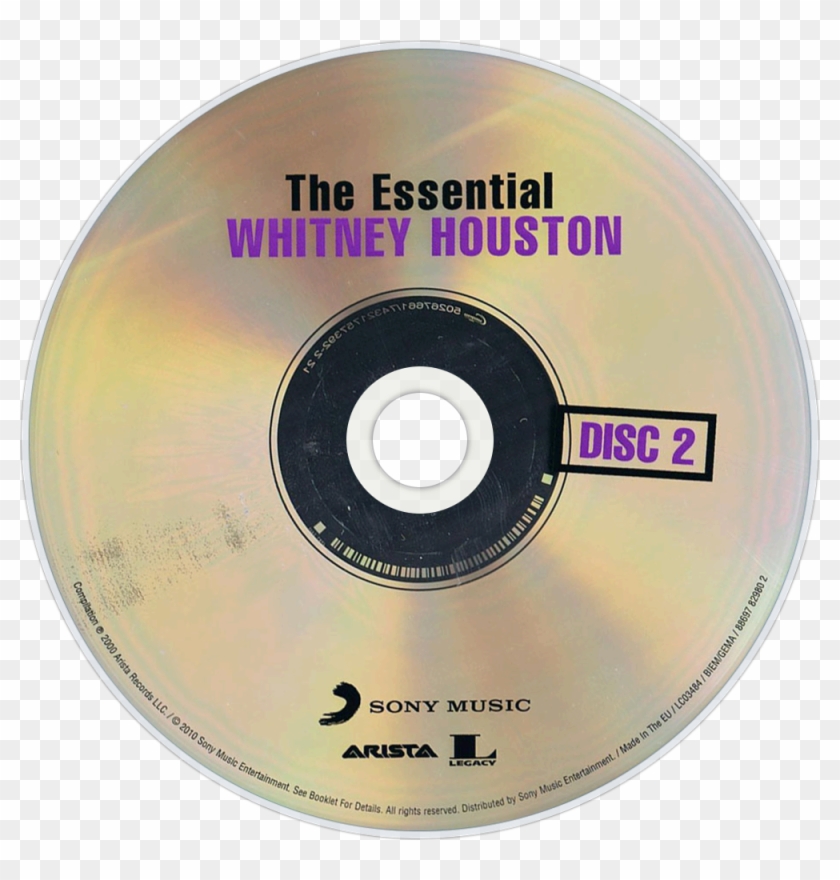 Publié Par Bentleyfunk À Mars 16, - Sony Music Entertainment Clipart