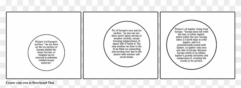 Europa Weather Storyboard - Cuchillo Clipart #4212533