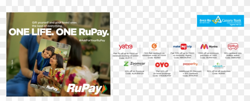 Canara Bank Clipart #4212922