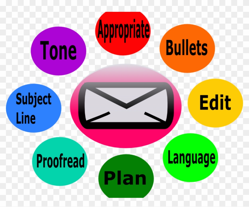 Simple Tips For Perfect Email Etiquette - Circle Clipart #4213385