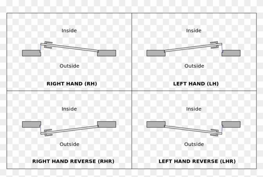 Determine Door Swing Direction - Door Swing Clipart #4214432