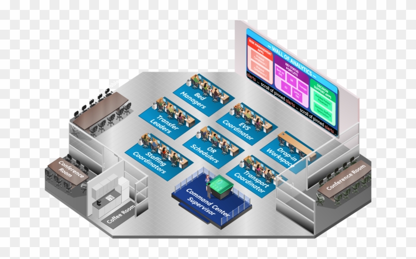 Command Center - Humber River Hospital Command Centre Clipart #4215606