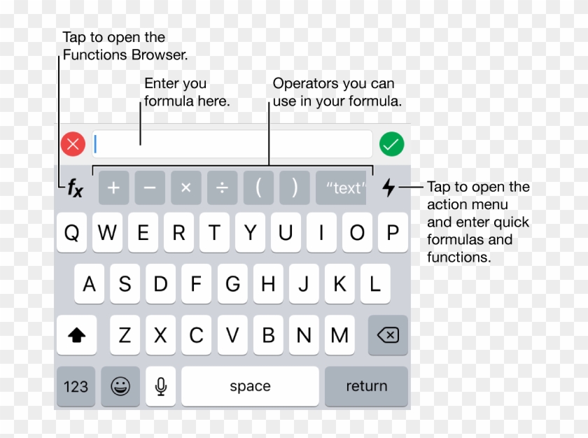 Iphone Keyboard Png - Break Up With Your Girlfriend Im Bored Clipart