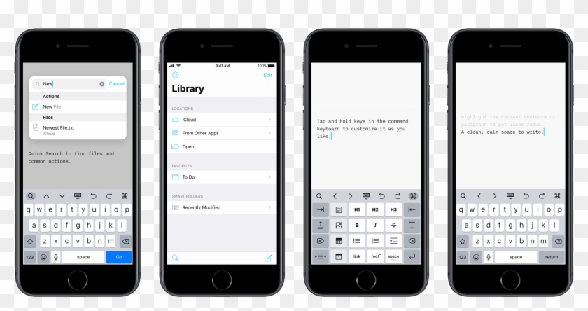 Ia Writer 5 For Iphone - Coffee Order App Prototype Clipart