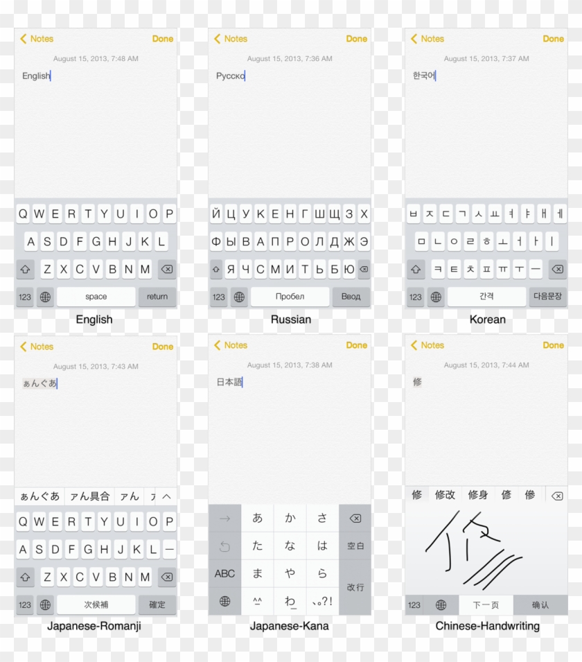 Several Different Keyboards And Input Methods - Type Of Keyboard Ios Clipart