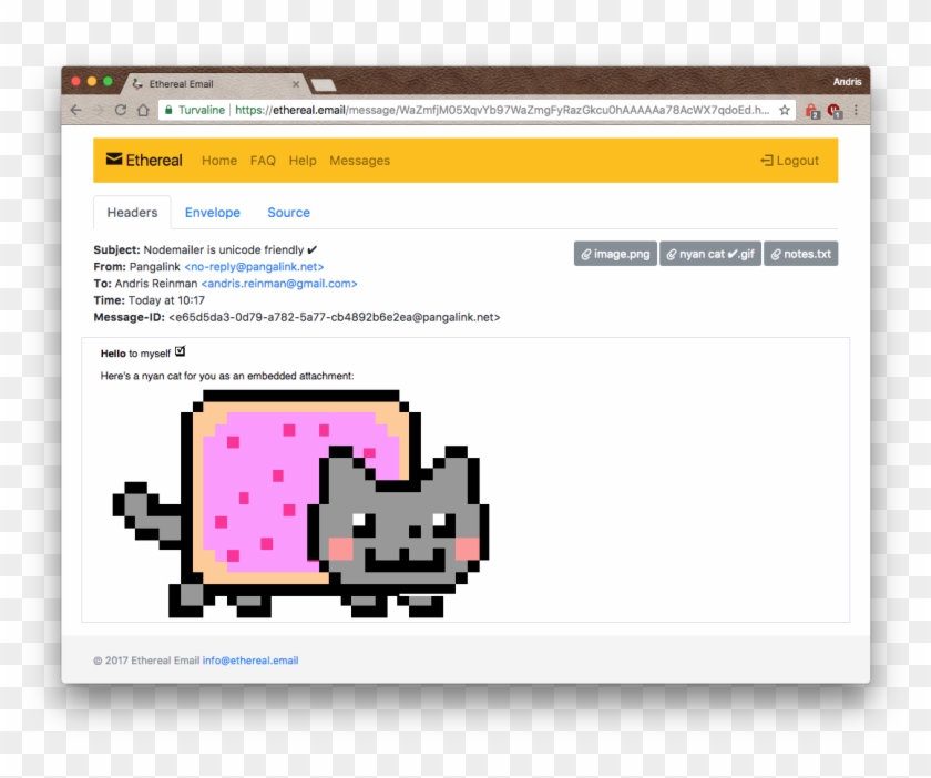 Examples - Nyan Cat Clip Art - Png Download #4216187