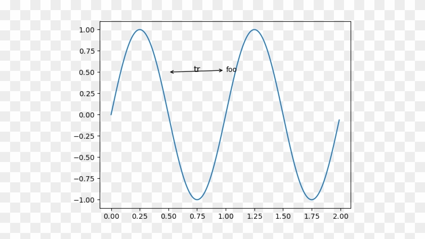 Figure - Plot Clipart #4216610