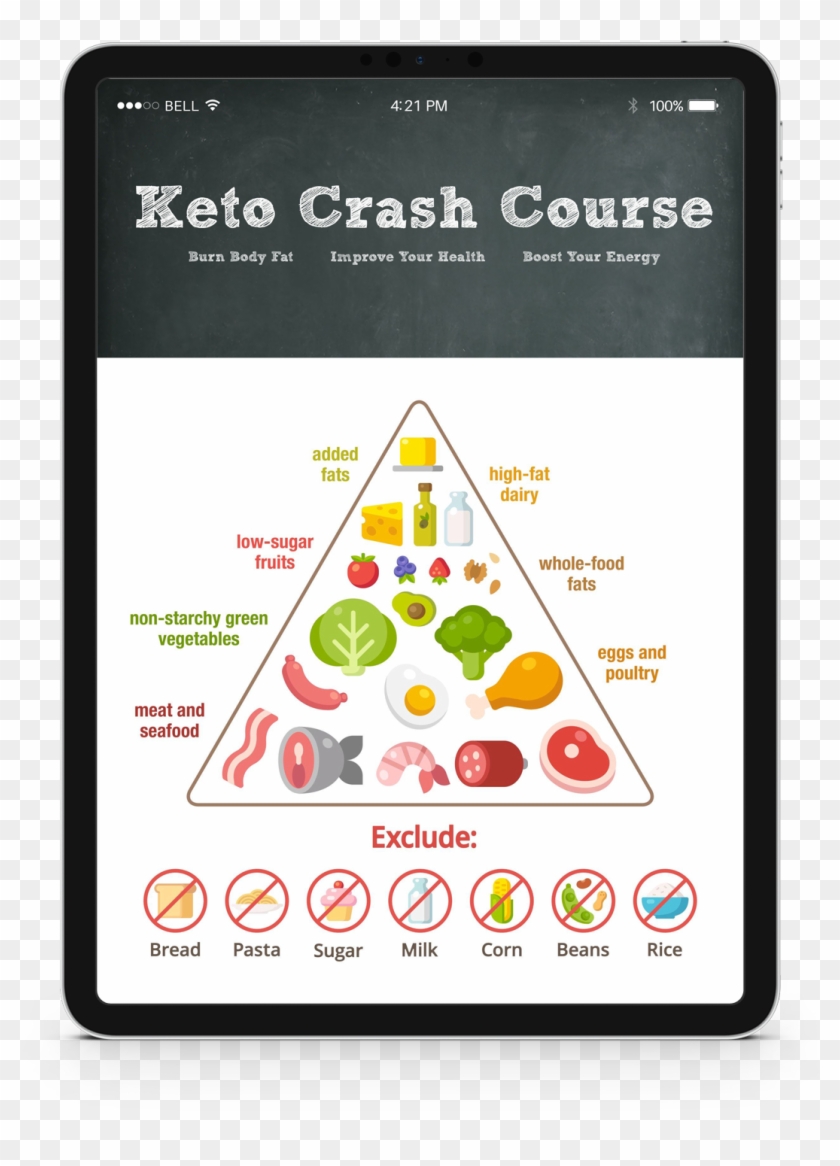 Thanks For Clicking The Link In My Bio - Mobile Phone Clipart