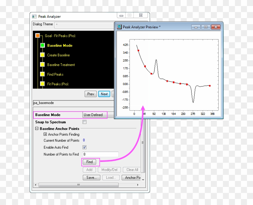 Peak Fitting With Baseline 03 - Baseline Correction Software Online Clipart