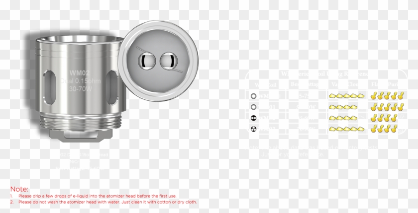 Ws02 Triple - Cup Clipart