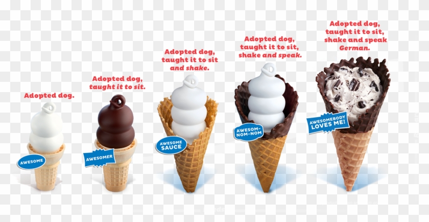 The Joy Cone Company Sells These Waffle Bowls Nationwide - Ice Cream Cone Clipart #4220444