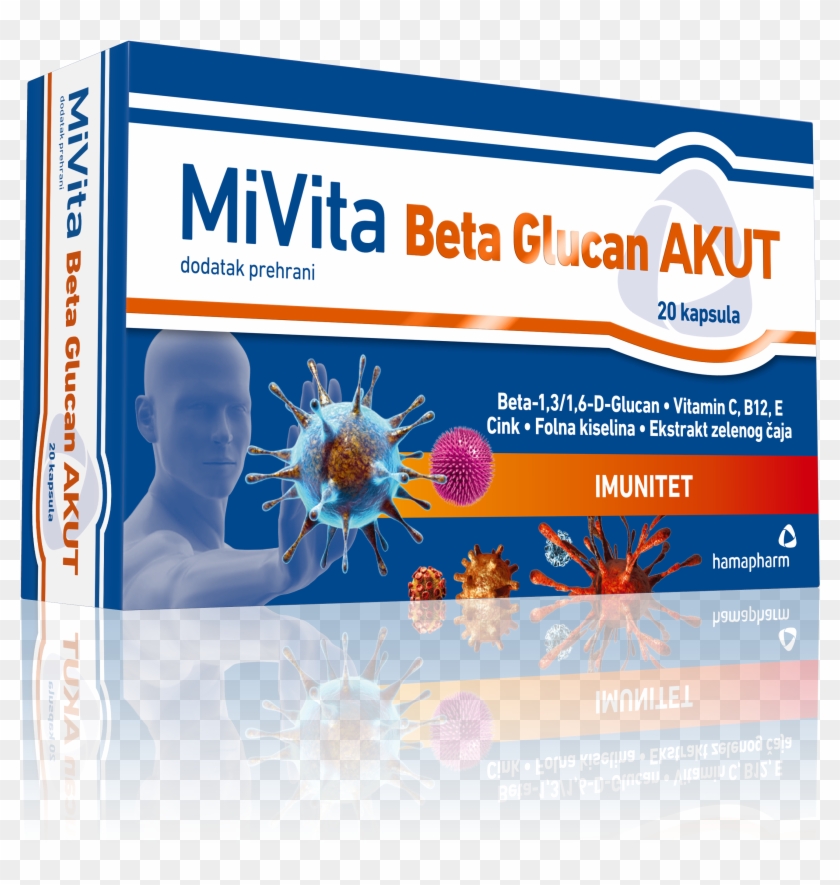 -10% Mivita Beta Glukan Akut 20 Kaps - Graphic Design Clipart