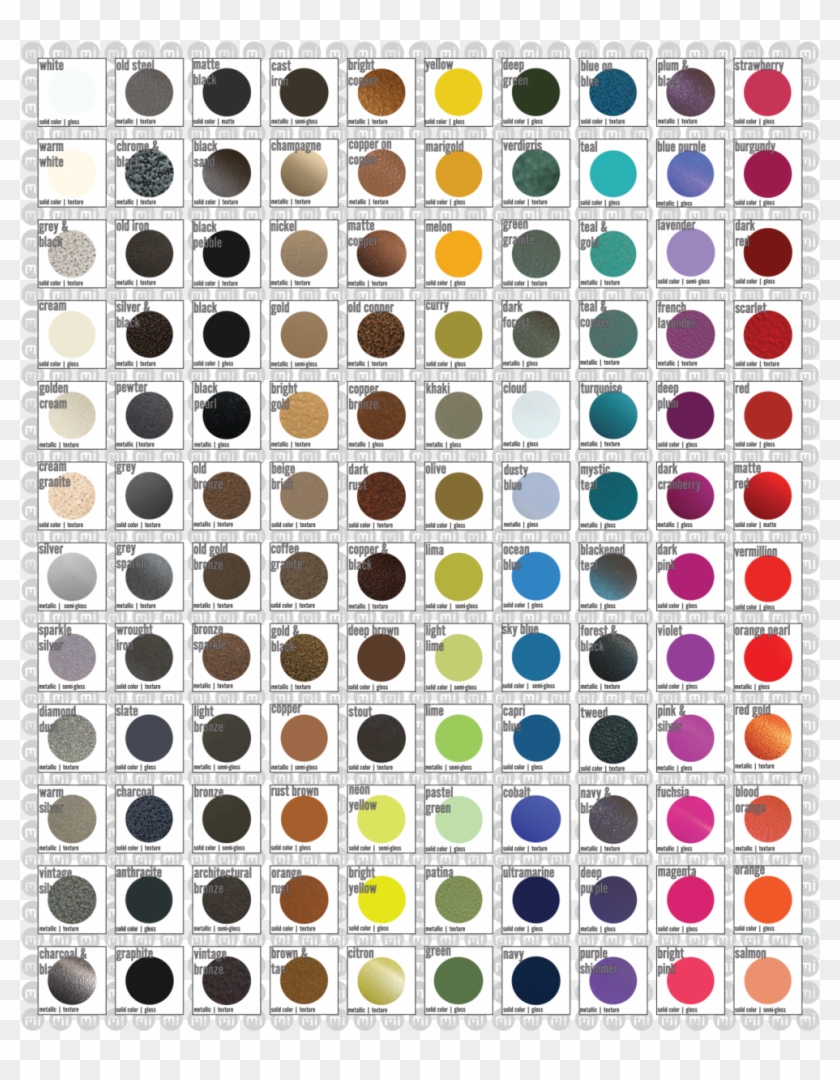 Custom Urban Industria Floating Mini Address Sign Powder Clipart