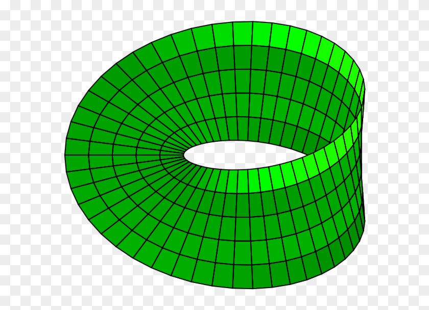 Green Coloured Mobius Strip - Beam Angle Diagram For 100w Led Floodlight Clipart #4222321