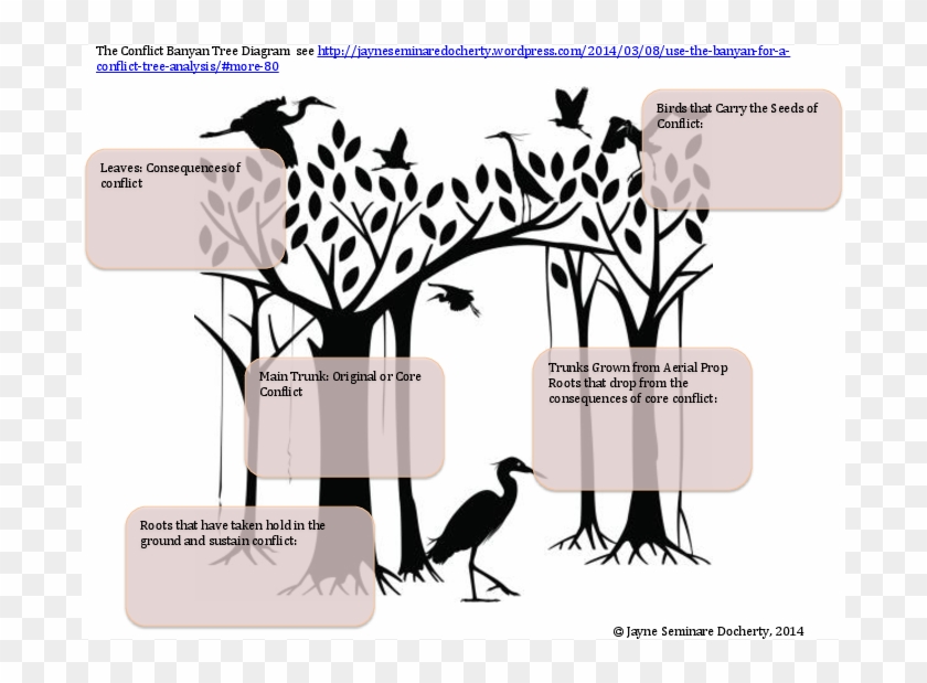 Docx - Illustration Clipart