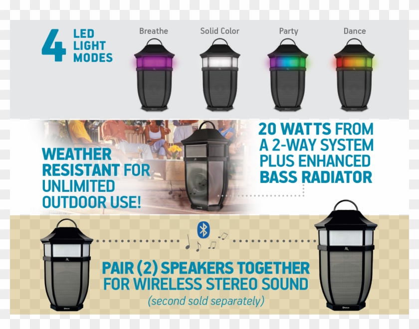 Multiple Led Light Modes - Santa Clara Bluetooth Speaker Clipart #4223281
